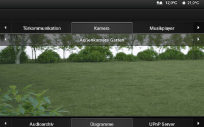 Freilicht: Alarmanlagen auf höchstem Niveau