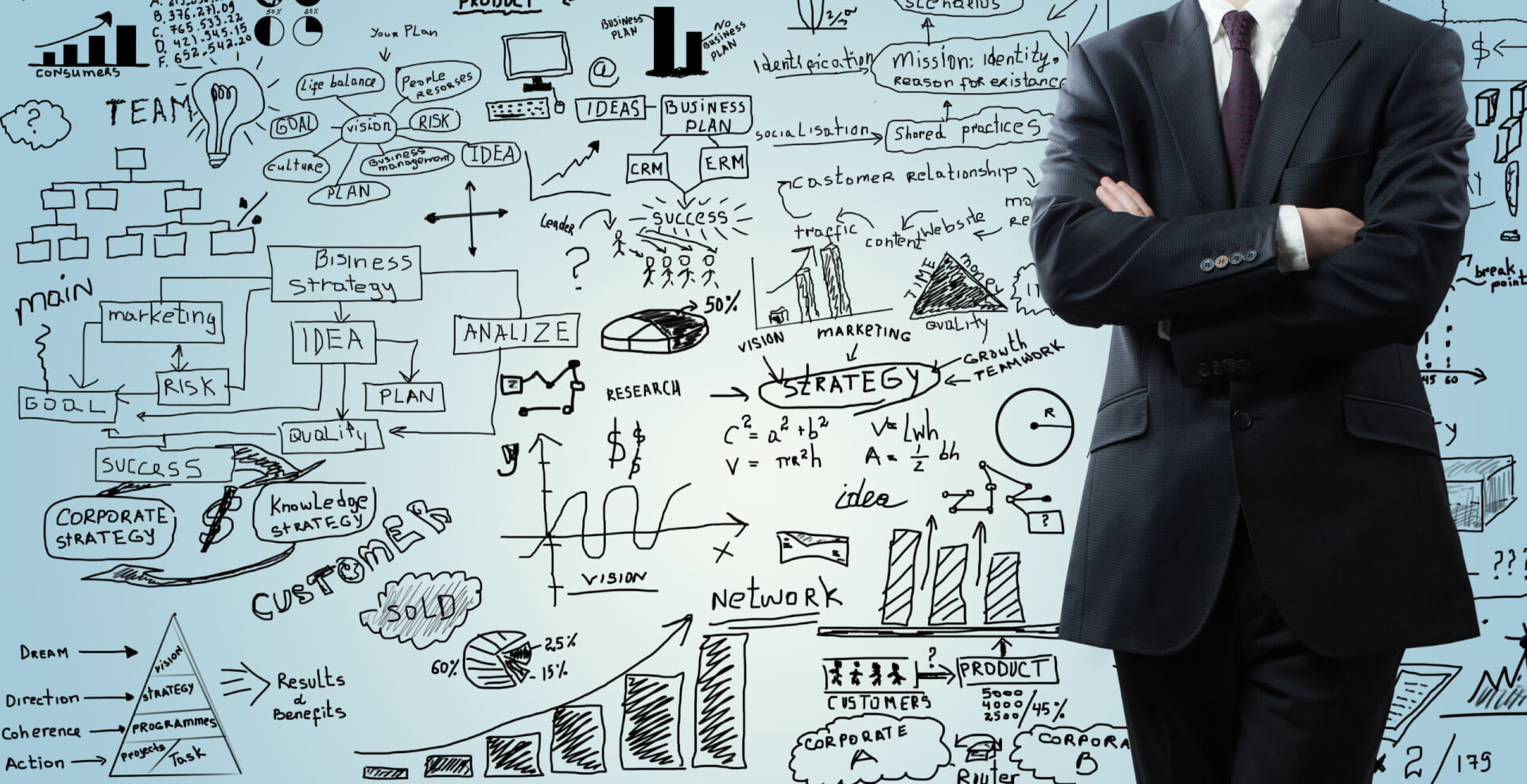 Was ist eigentlich… eine Whiteboardbeschichtung?
