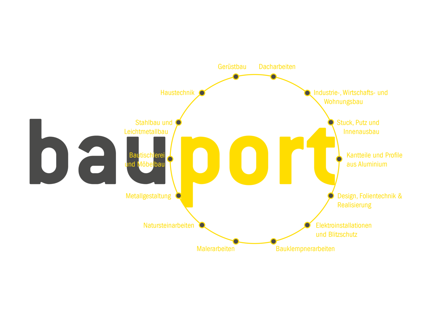 bauport